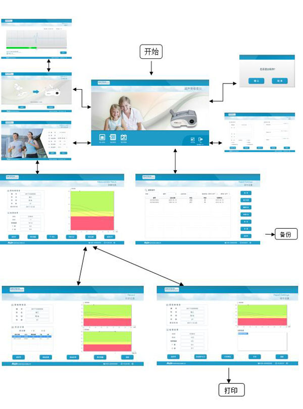 1545114282550268.jpg 骨密度儀檢測(cè)流程圖.jpg