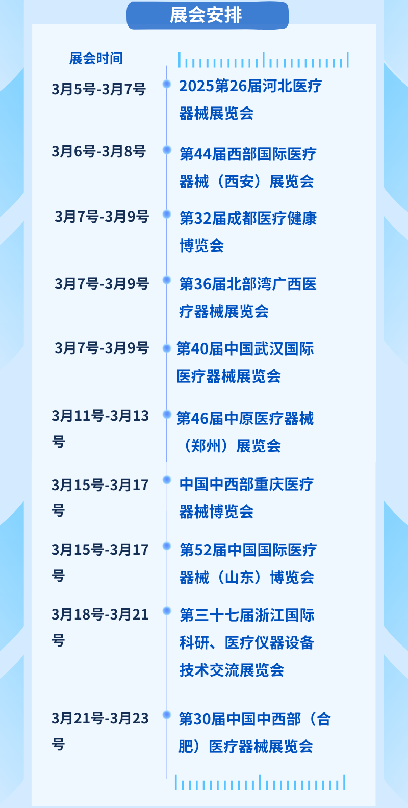 1739171443686901.png 科技峰會會議流程.png